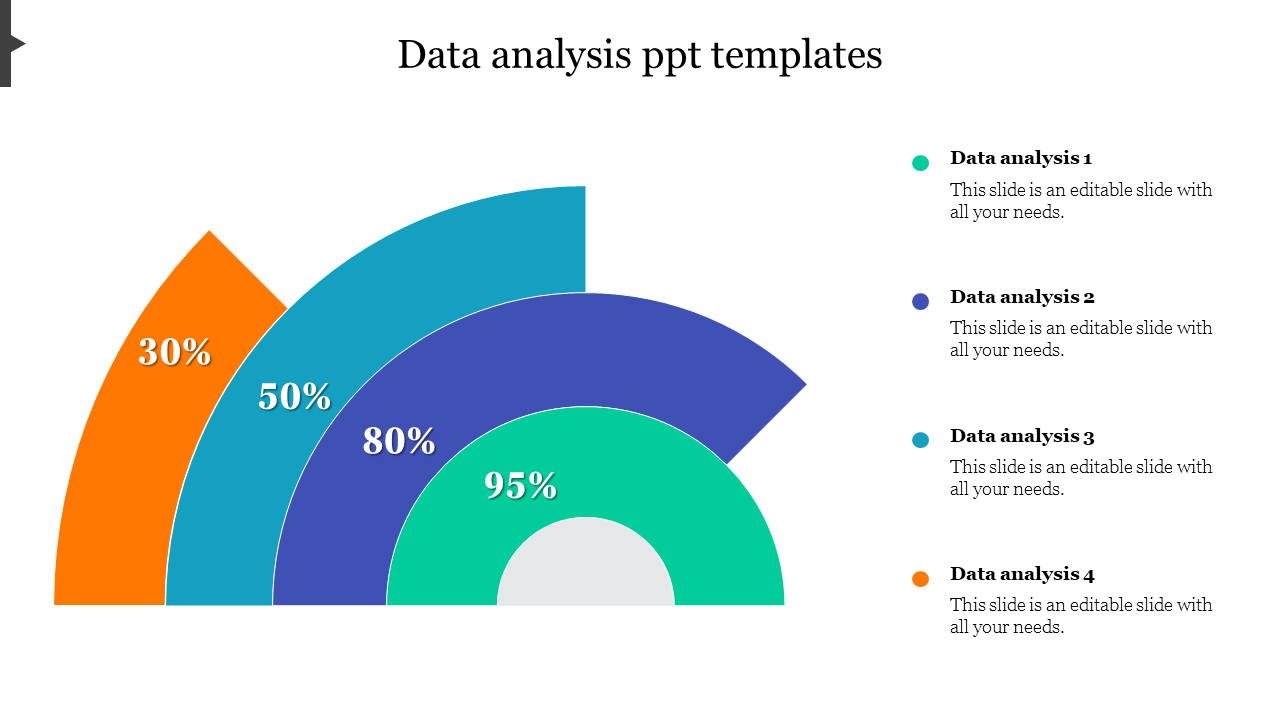 ppt presentation data analysis
